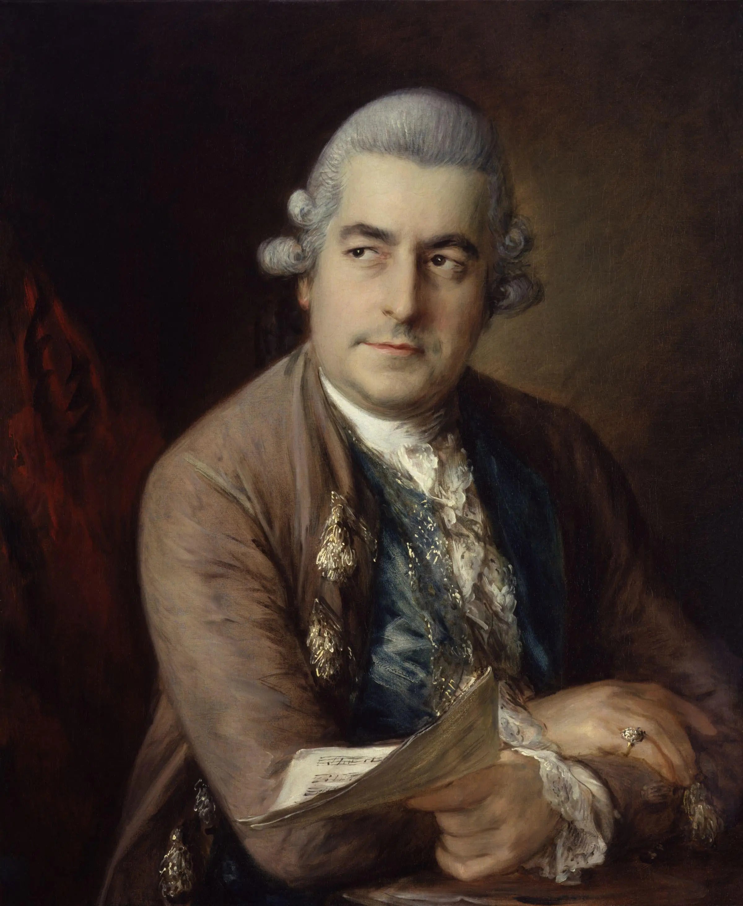 Johann Christian Bach - Thomas Gainsborough - Alpha Reproduction