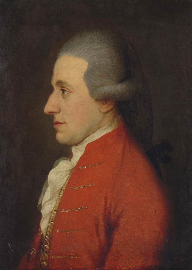 Portrait of Mozart (1783–1785) – Anonymous
