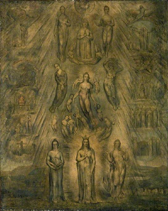 Allégorie de la condition spirituelle de l’homme - William Blake - Alpha Reproduction