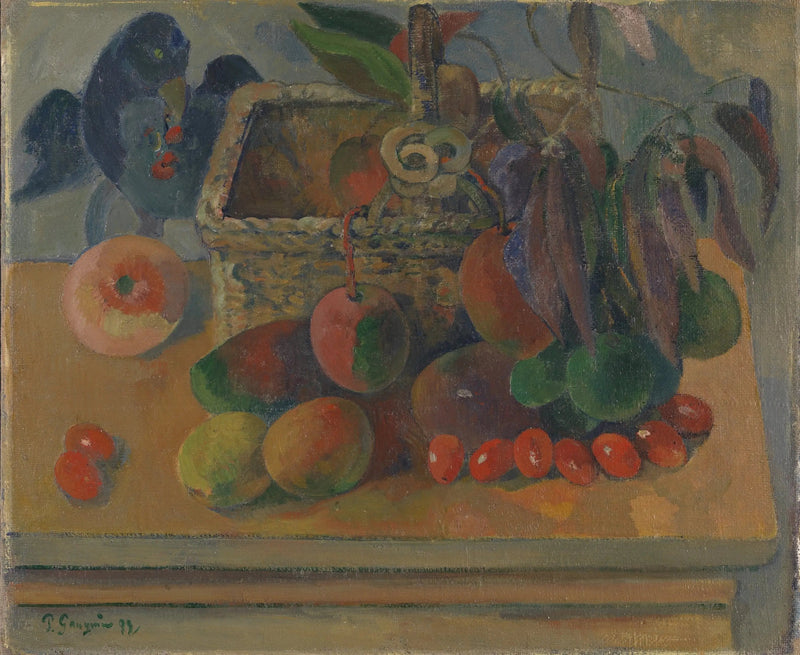 The Square Basket - Paul Gauguin