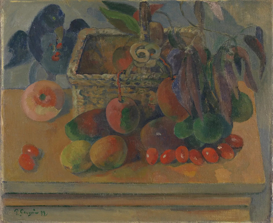 The Square Basket - Paul Gauguin